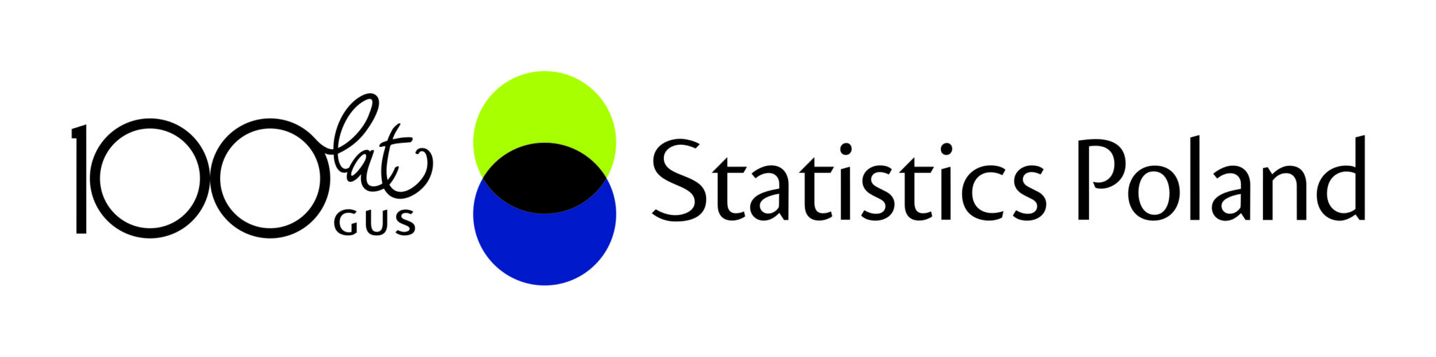 Statistics Poland