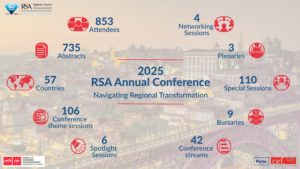 2025 RSA Annual Conference - RSA Main